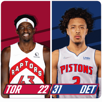 Basketball Players Raptors And Pistons GIF