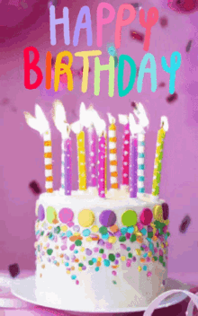 Birthday Cake With Candles and Confetti