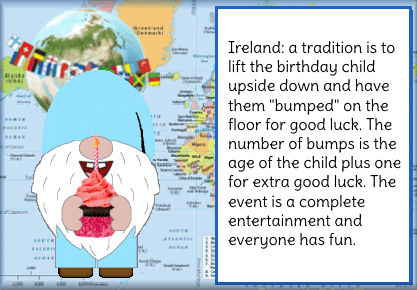 Birthday Fact In Ireland Dwarf Holding Cupcake GIF