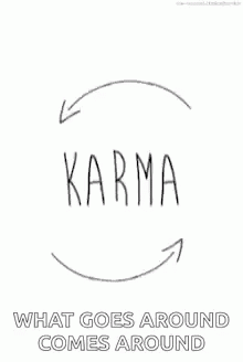 Black And White Circle Karma GIF