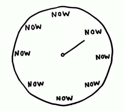 Black And White Clock Saying Now GIF