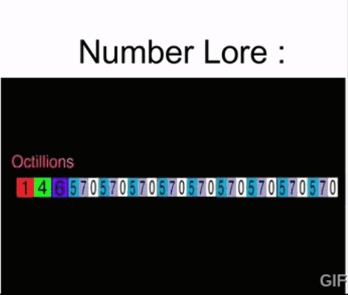 Black Screen With Number Lore