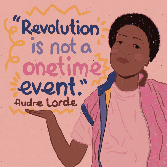 Blackhistorymonth Celebrate Black History Gif GIF