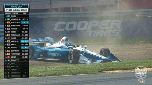 Blue And White Race Car On Track GIF