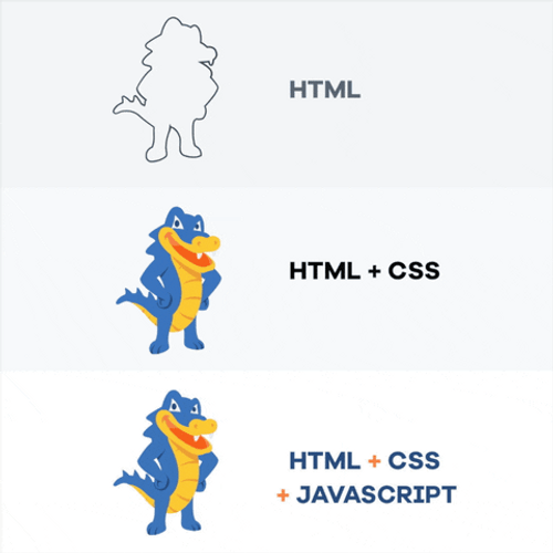 Blue And Yellow Alligator HTML CSS Javascript GIF