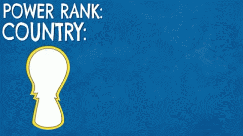 Blue Flag Power Rank 31 Country Panam