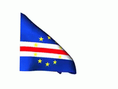 Blue White And Red Flag With Yellow Stars GIF
