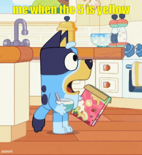 Bluey Heeler Shocked GIF