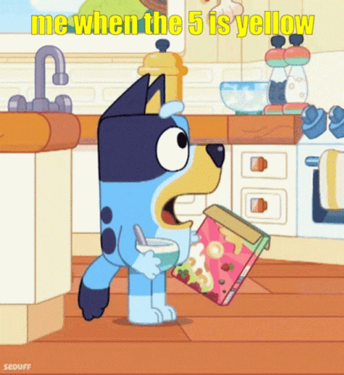 Bluey Heeler Shocked GIF