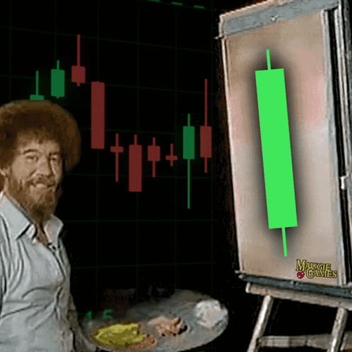 Bob Ross Is Painting A Picture Of A Candlestick Chart GIF