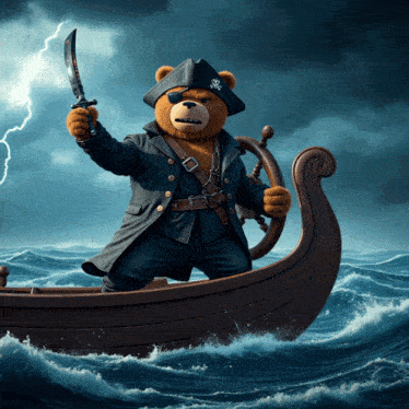 Boi Boi The Bear Gif GIF