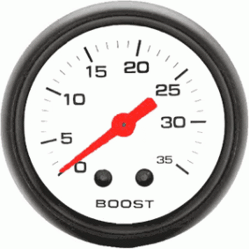 Boost Speedometer Animation GIF