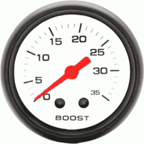 Boost Speedometer Animation GIF