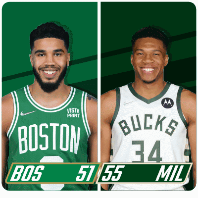 Boston Celtics vs Bucks Basketball Players