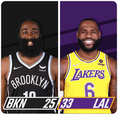 Brooklyn Nets Player James Harden And Lakers Player Lebron James Pose For A Photo GIF