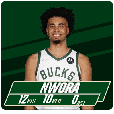 Buck's Nwora Scores 12 Points GIF