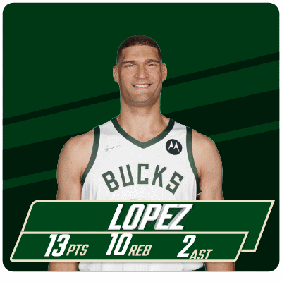 Bucks Lopez With 13 Points And 10 Rebounds GIF