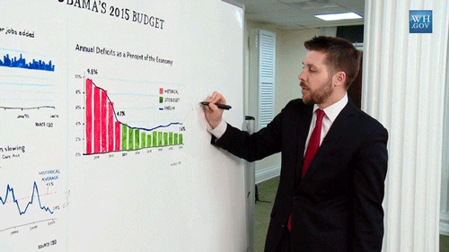 Budget Lesson Must Be Learned GIF