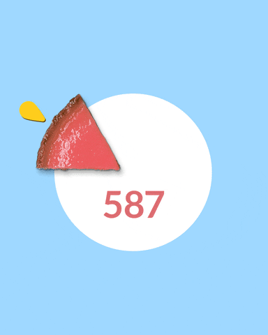 Budget Your Food Well GIF