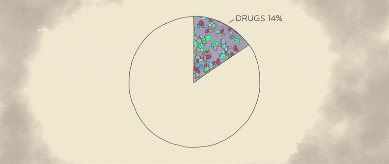 Budget Your Money Well GIF
