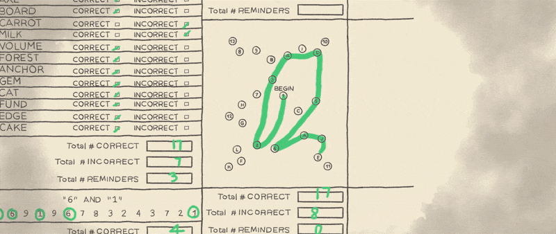 Budget Your Time Well To Answer It All GIF