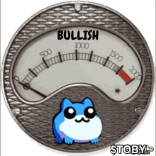 Bullish Irony Weight Scale GIF