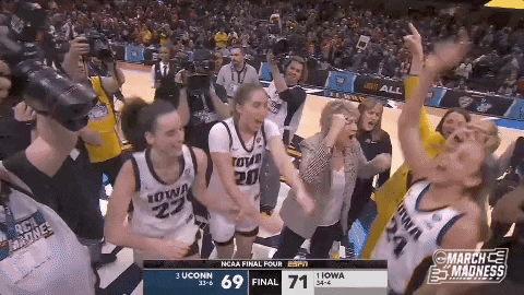 Caitlin Clark Iowa Wnba Team Celebration GIF