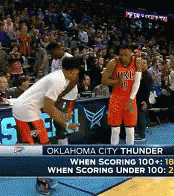 Cam Payne Pre Game Dance GIF