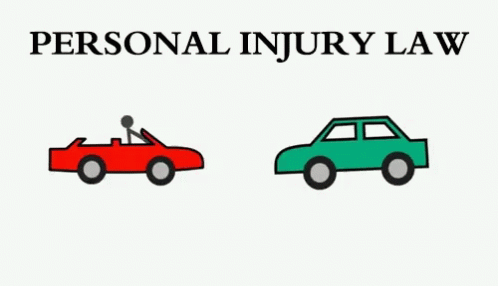 Car Accident With Personal Injury Law