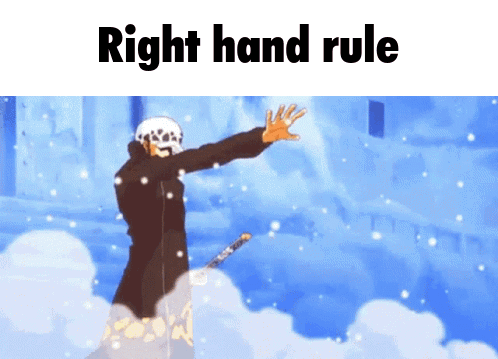 Cartoon Character Holding Sword Right Hand Rule GIF
