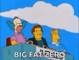 Cartoon Characters Holding Big Fat Zero Signs GIF