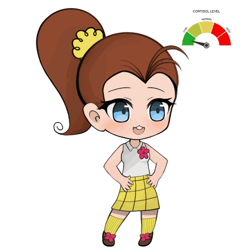 Cartoon Girl With Ponytail Next to Cortisol Level Gauge
