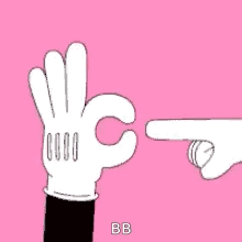 Cartoon Hand Holding Finger And Making Peace Sign GIF