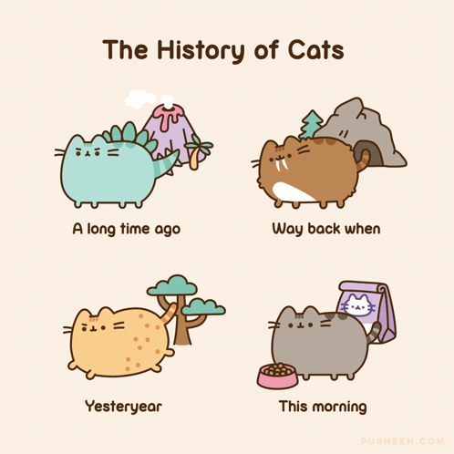 Cartoon History Cats Long Time Ago Way Back When