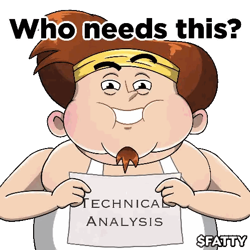 Cartoon Man Holding Technical Analysis Sign