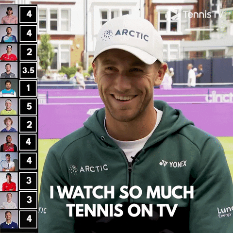 Casper Ruud Watch So Much Tennis On Tv GIF