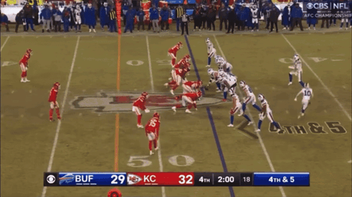 CBS Football Game Score 29-32 GIF