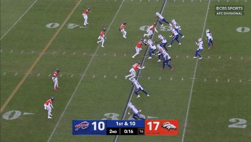 CBS Sports Buffalo Bills vs Broncos Football