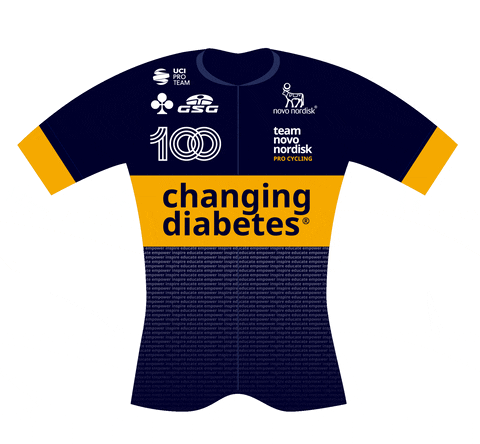 Changing Diabetes Novo Nordisk GIF