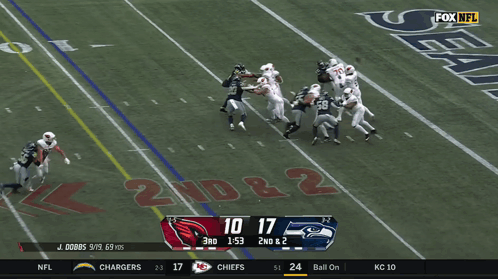 Chargers Vs Seahawks Fox NFL GIF