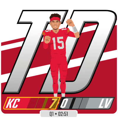 Charlie Brown Football 400 X 400 Gif GIF