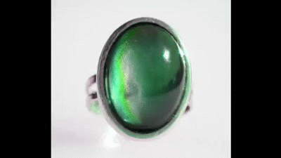 Chemistry Magic Ring Change Colors GIF