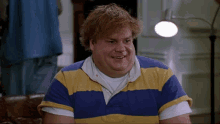 Chris Farley No Idea GIF
