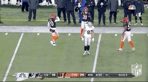 Cincinnati Bengals Who Dey Players Determination GIF