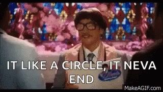 It Never Ends Circle Of Life GIF