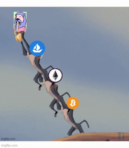 Circle Of Life Meme GIF