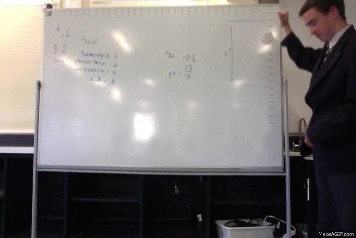 Classroom Teacher Fist Pump GIF