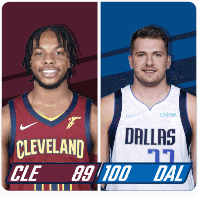 Cleveland and Dallas Basketball Players