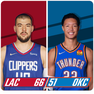 Clippers and Thunder Basketball Players