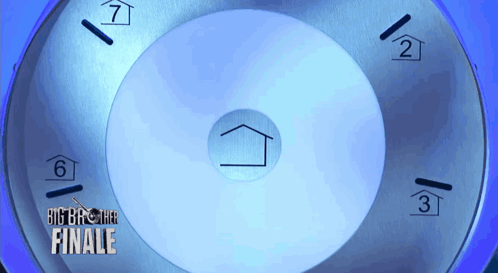 Clock Saying Big Brother Finale GIF